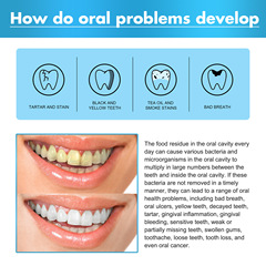 West&Month 草本亮白牙齒慕斯牙膏 清潔口腔異味牙漬潔白牙齒泡沫