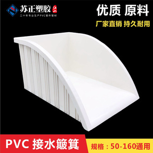 pvc��ˮ���·���ˮ������Ʒˮ������ˮ�����ǽ�ˮ������ˮ��