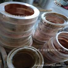 �S�ҬF؛���� BMn3-12�i���~ �i���~�� Ҏ���Rȫ �ЬF؛ ������