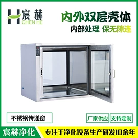 空气净化设备;其他行业专用;不脱硫除尘