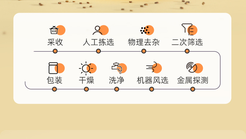 Sha Yuan Zi Dried Astragalus Complanatus Seeds 200g Shaanxi Herbal Tea for Men quality and texture