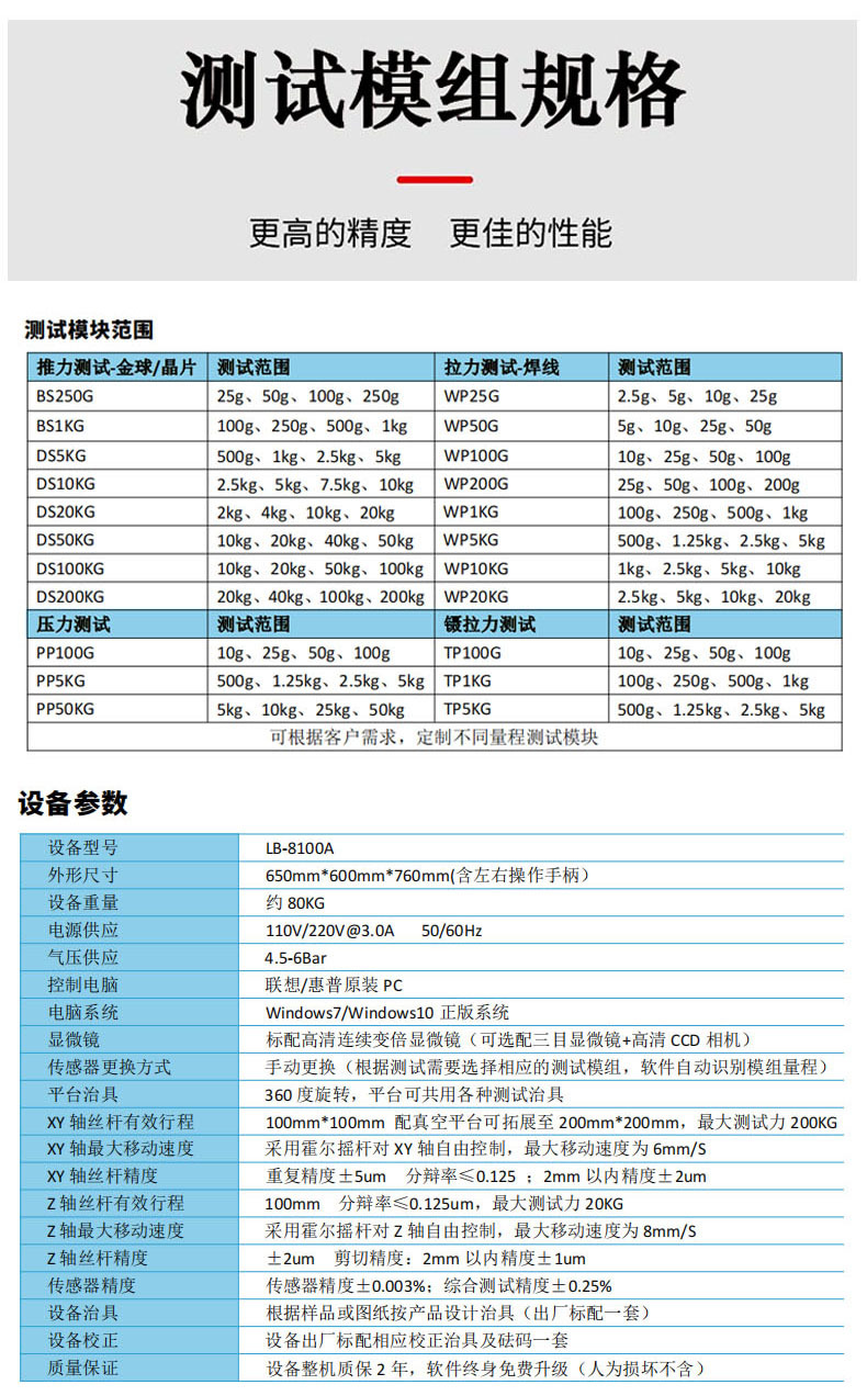 LB-8100A   详情页   8 拷贝 4