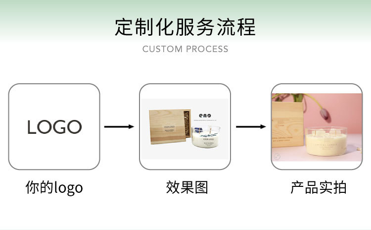 1688新详情页模板_07