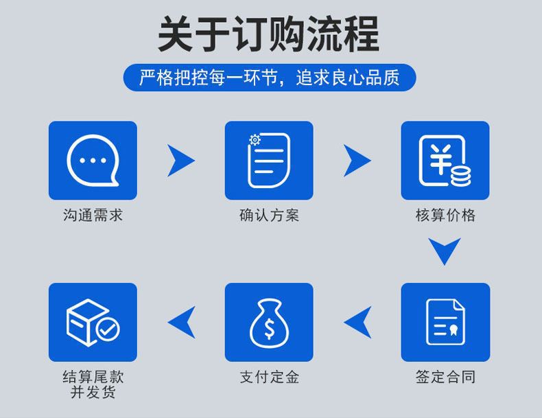 O1CN01fF1pZ12ChLGqAjO3X_!!2209