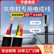 YJV|2 3 4 5о1.5 2.5 4 6 10ƽ~оԴ늘늾