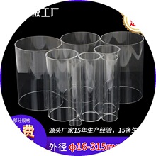 ���l���������Ϲܸ�͸PMMA�� ���ˇƷ�ЙC���b͸���A�ܿ�����