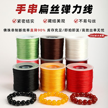 DIY�Ʒ����R����z0.8mmˮ�������������ִ������K�ɾo�����S