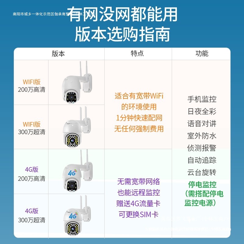 36监控器夜视监控摄像头家用高清WIFI户外室外全彩无线死角04G无