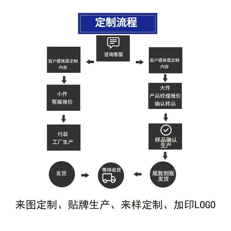 [跨境可做夏目友人帐二次元等身抱枕dakimakura 批发代发 工厂直供] → оптовая доставка фабрика напрямую: дакимакура для Нэмото Юкин?