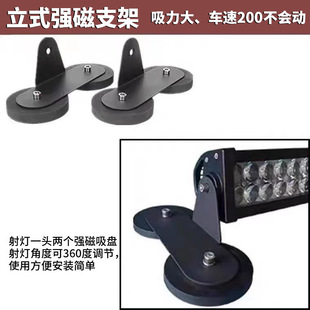 ���Ŵ��F��܇LED���֧�܏��ŵ����A�ΰ��z����܇픎��ݽz�����F