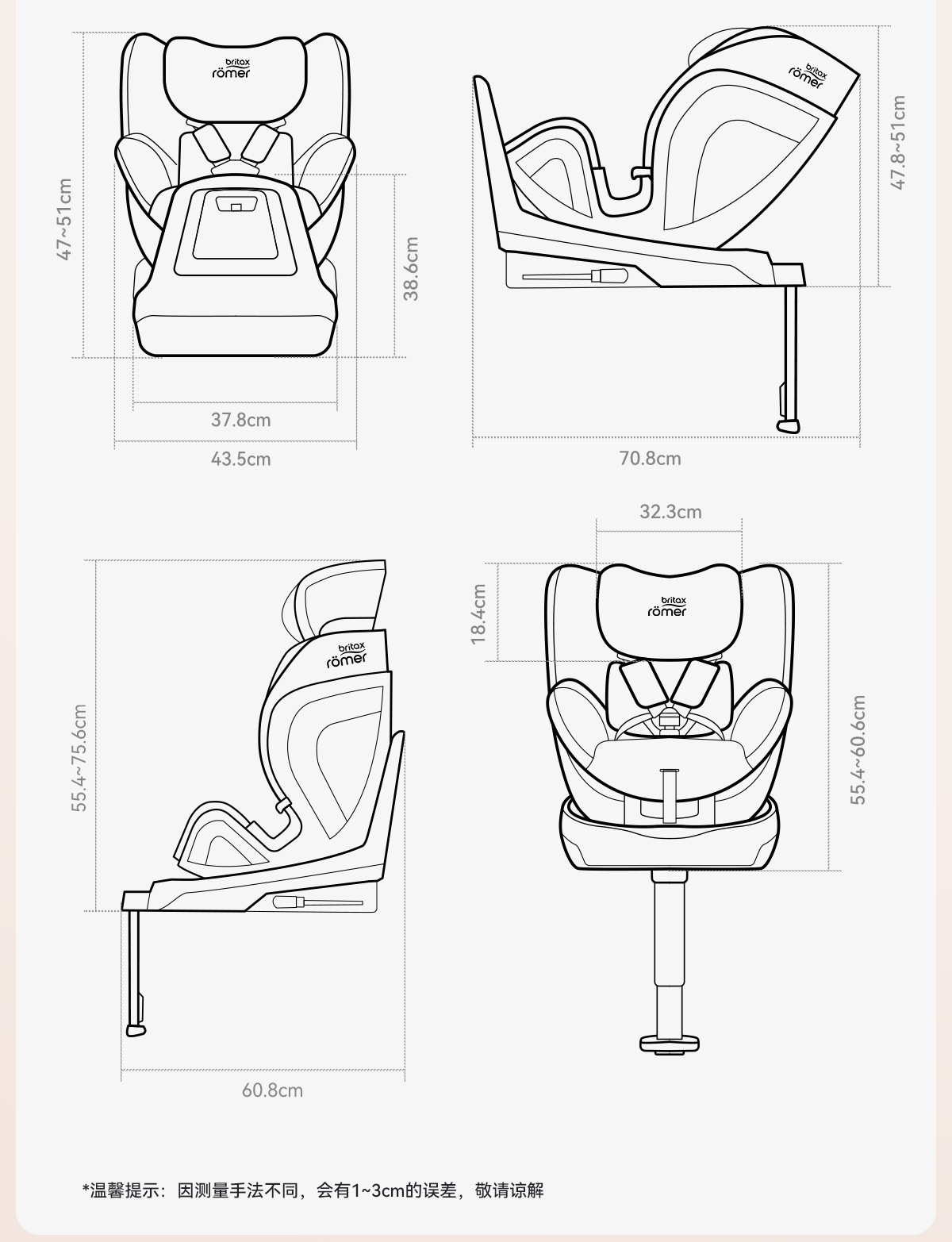 [Brand Source] Baode | Suitable for Growing Riders, Children's Car Safety Seats 0-7 Years Old, I-Size New National Standard