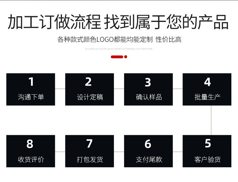 O1CN01lEQsmQ1FTY3GVUpjU_!!2208