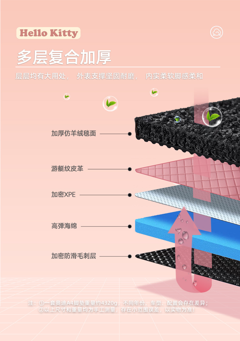 Kitty Car Floor Mats Large Surround Cartoon Cute Floor Mats Girls Pink Suitable for Xiaomi Su7 Byd