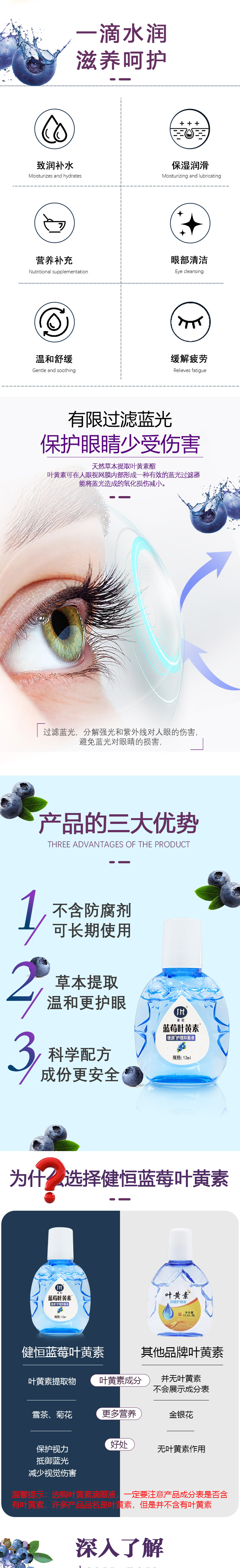 53520蓝莓叶黄素 滴眼液详情 (2).jpg