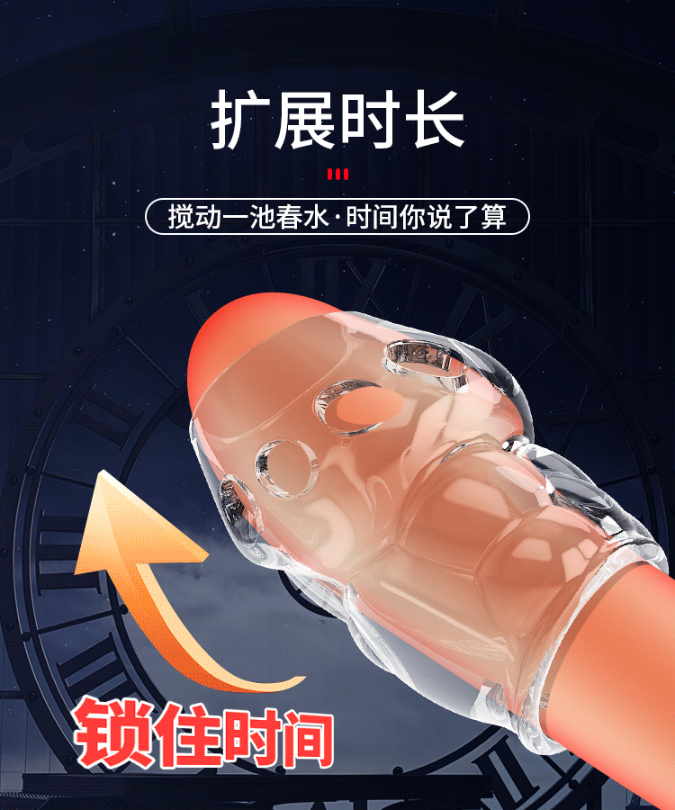 Baile Pattila Textured Glans Cover Sleeve Manual Rotating Delay Condom — detail image 3