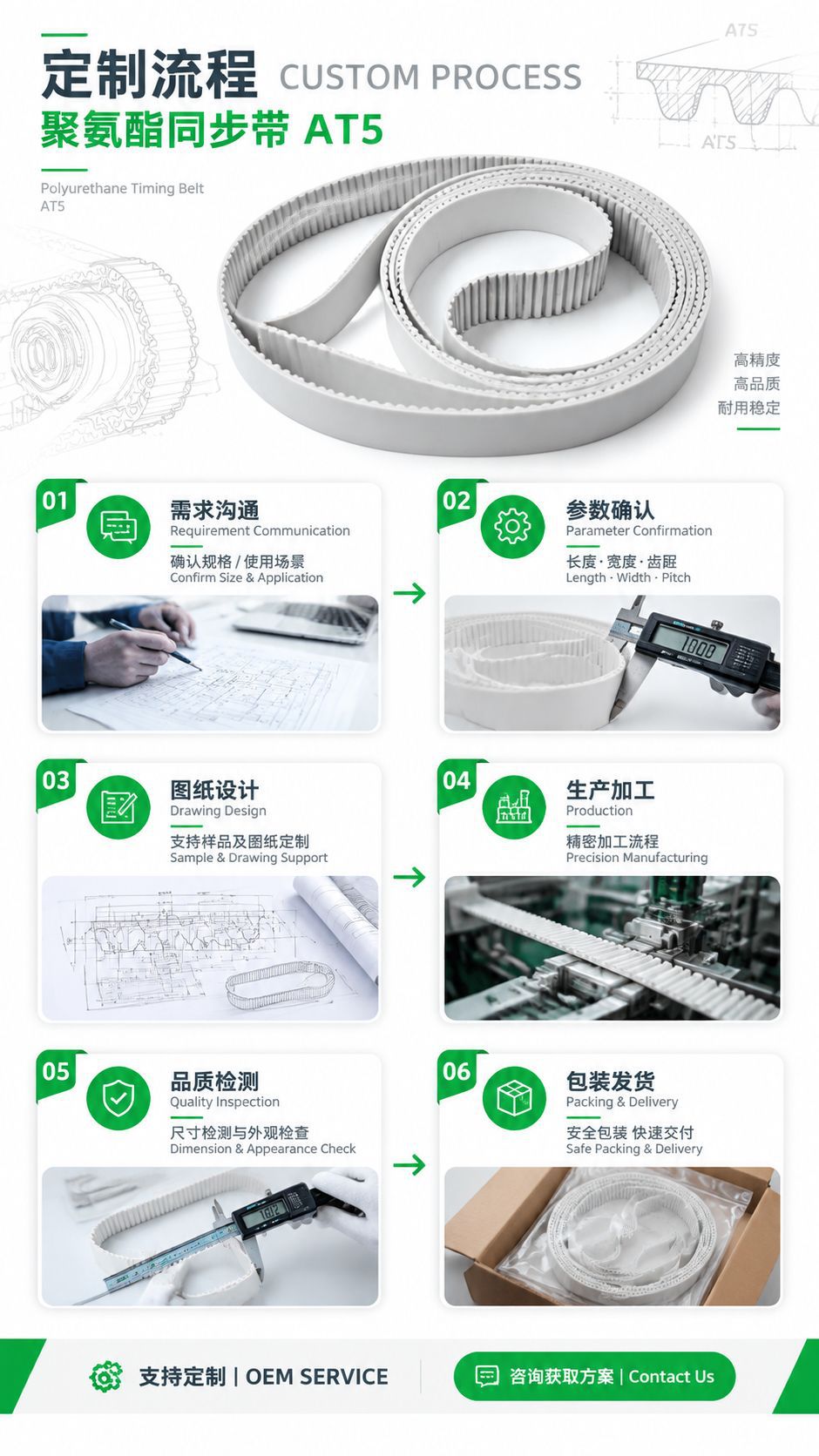 White PU synchronous belt, polyurethane steel wire transmission belt, AT10, AT20 toothed industrial belt, custom-made by the manufacturer