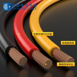 VDE�W��늾�H07V-K 6ƽ����о�����^���o�׿�����|���ƬF؛