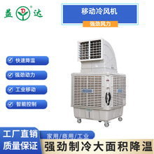 �Ƅ����L�C �Ƅӿ��{�h�����{ ˮ����{ ���L�C ˮ���{ ���I���L