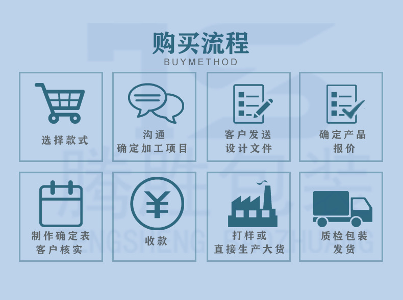 O1CN01tXAE1t1OHwYxQecLQ_!!2214618831681-0-cib.jpg?__r__=1747226124322