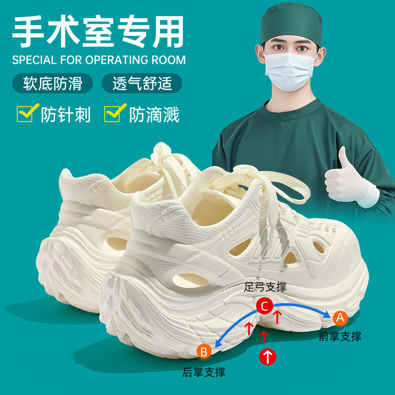 Medical Operating Room Slippers for Men 2025 New Summer Outer Wear Non-Slip Anti-Odor Sandals Breathable Clogs for Men