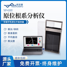 ԭλ��ϵ����x������ϵ�D�����ϵ�yƽ���ϵ�ΑB���������x��