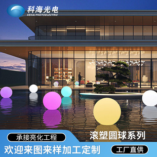 LED�l��A������ƺ�b��߲ʑ��⾰�^PE�L�����Ο�LED�b�