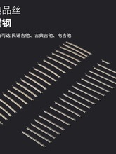 ����Ʒ�z���P���Ʒ��늼���ؐ˹�ŵ����{���A�������QƷ�z�l���