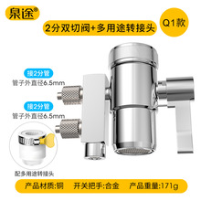 ��ˮ�� 2���p���yˮ���^����;�D���D�Q��ˮ ��ˮ�� ֱ�ˮ�C���