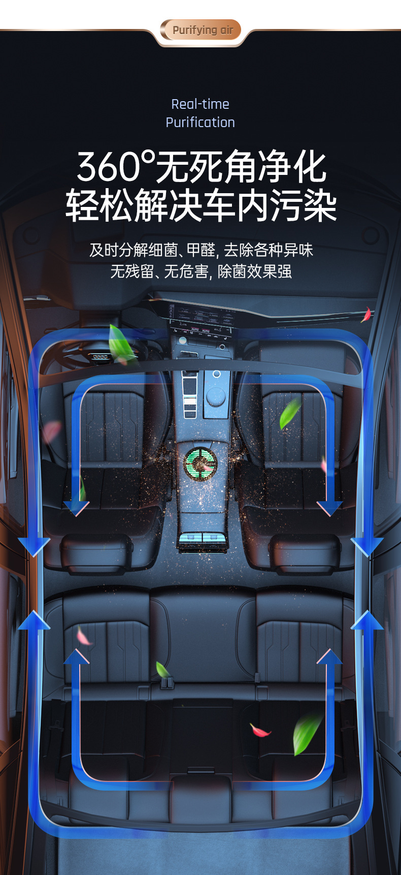 车载净化器_05.jpg
