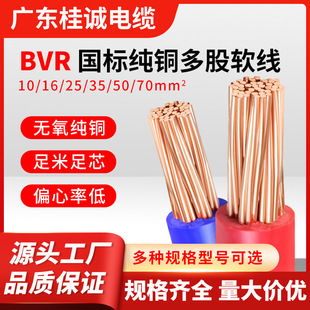 ����BVR����~оܛ��10/16/25/35mm�͏��ۼ��b���ܷ��O����늾�