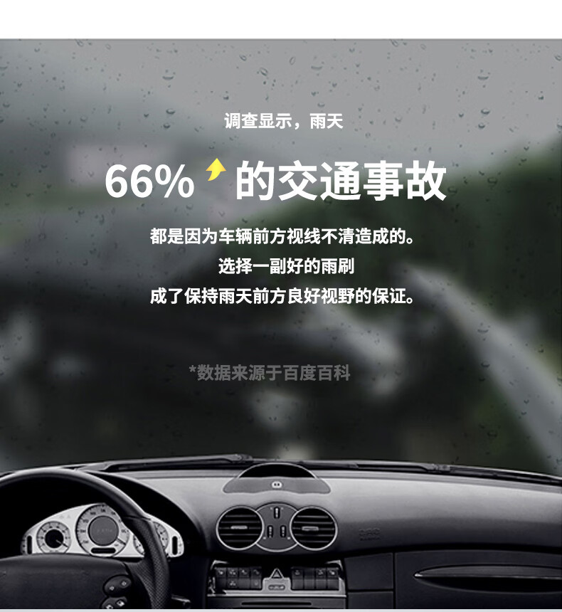 Suitable for Gac Aion Ut Wipers, Suitable for Boneless Aion Wipers, Models 25/26, Suitable for Silent Aion Ut Wipers