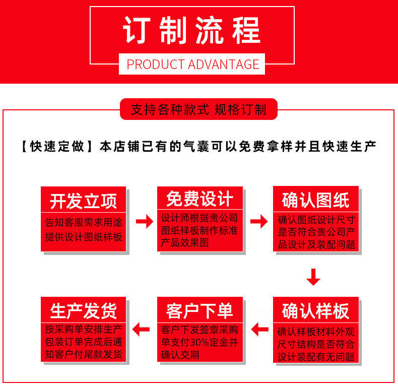 门窗安装定位气垫订制流程