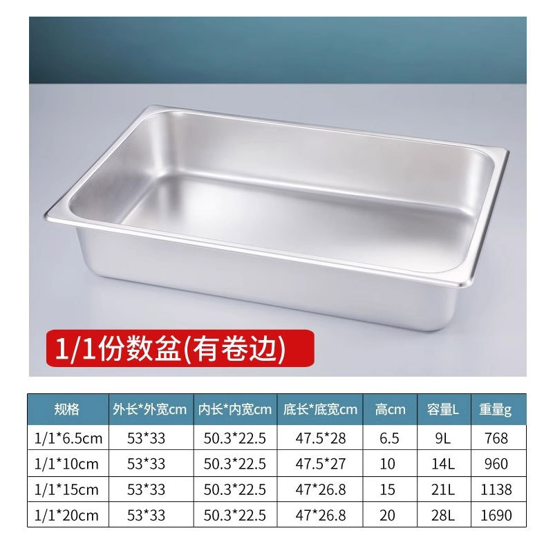 Contenedor Gastronómico de Acero Inoxidable 304 con Tapa Resistente a la Corrosión para Buffet image 24