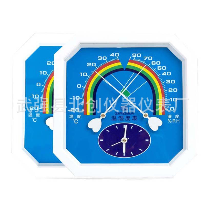 GJWS280A八角型双指针式温湿度表带时钟方盘方形家用八角温度计