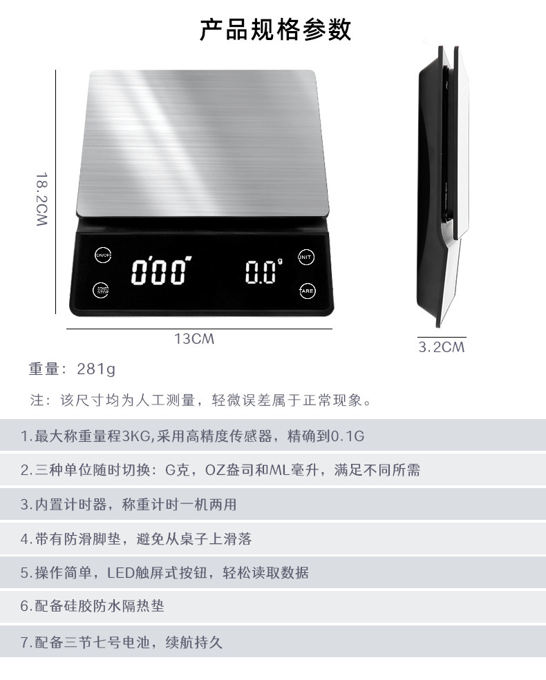 CF3_03.gif-2021-07-07-14-00-06