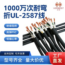 UL2587��Ɍ��w0.75mm&sup2;���� 1000 �f�ΙC���˄�����|�C������|