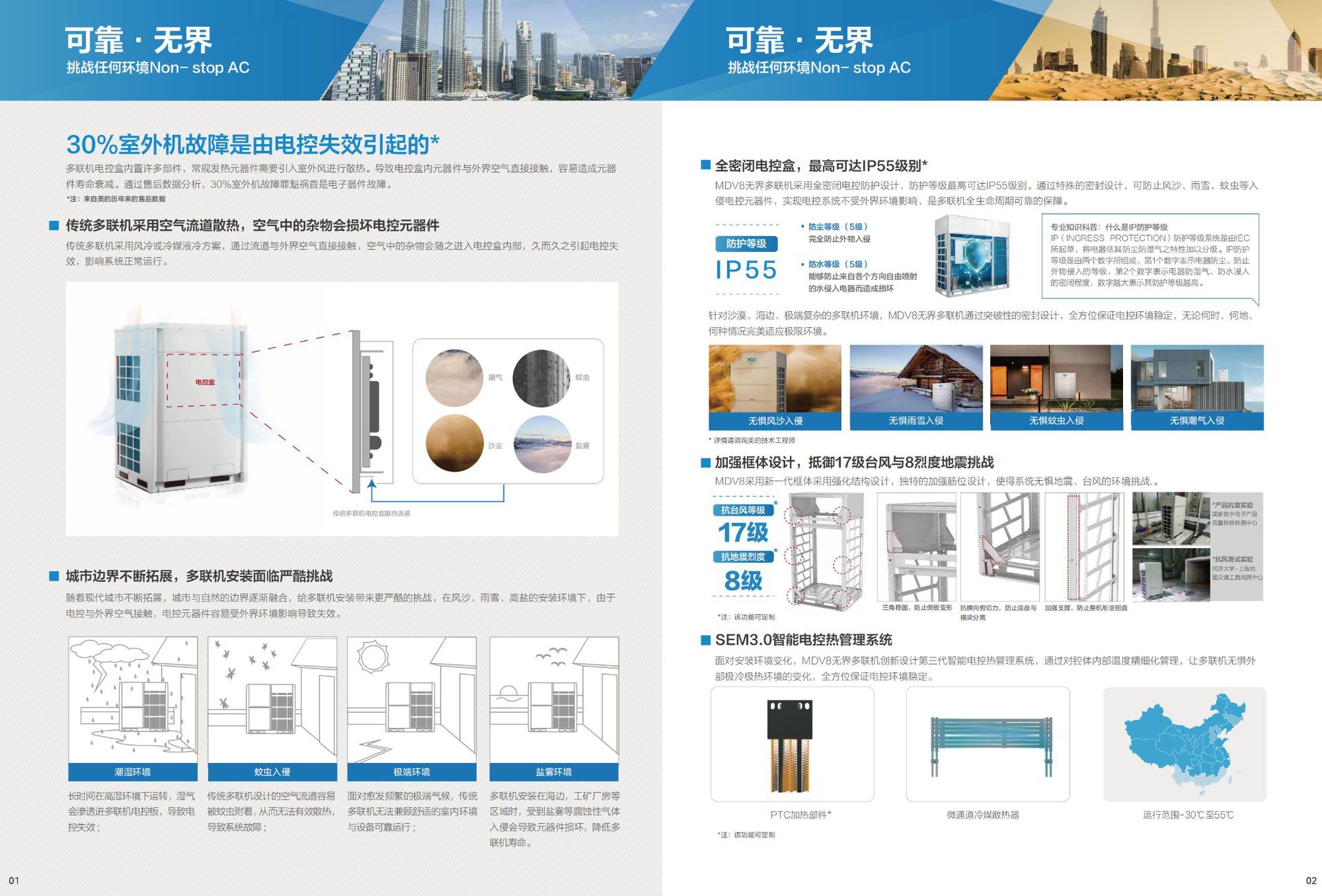 美的多联机大多联样册顶出风全