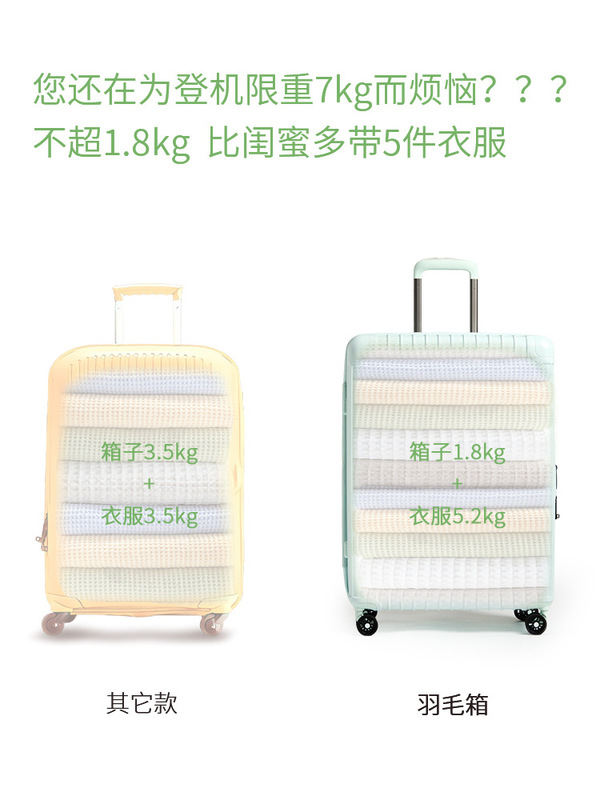 14寸行李箱PC登机拉杆箱女小皮箱包高颜值20寸登机旅行箱|undefined