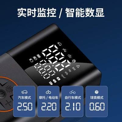 Hava nasosu – Car Tire High-Pressure Inflator