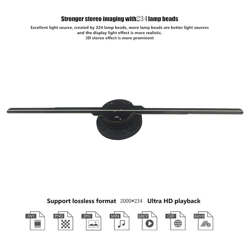 A3WS款户外摆摊神器234灯珠全息风扇投影仪3D Hologram移动广告机