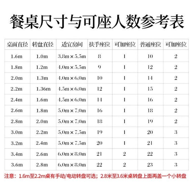 酒店餐桌大圆桌电动转盘岩板20人会所饭店包厢桌椅组合商用火锅桌|undefined
