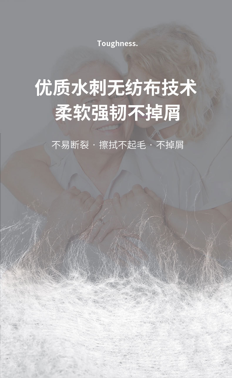 详情页