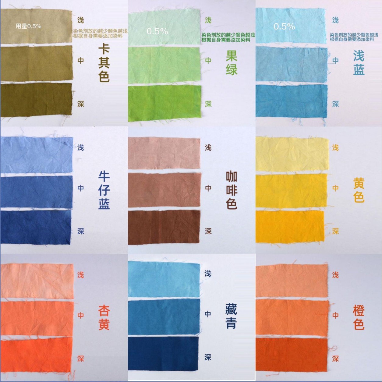 纯棉衣服染色剂黑色颜色裤子颜料的不免的煮染料剂染紫色掉色衣服