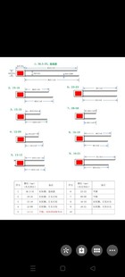Direct entry resistance light emitting diode