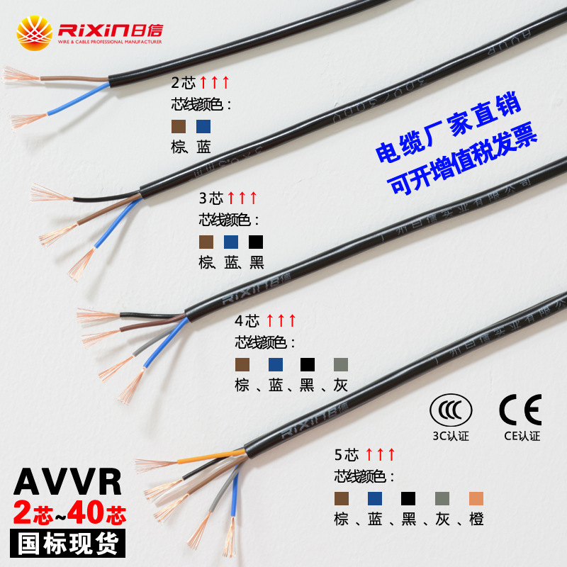 厂家定制无氧铜AVVR护套电源线多芯0.2 0.3平方RVV电子信号控制线