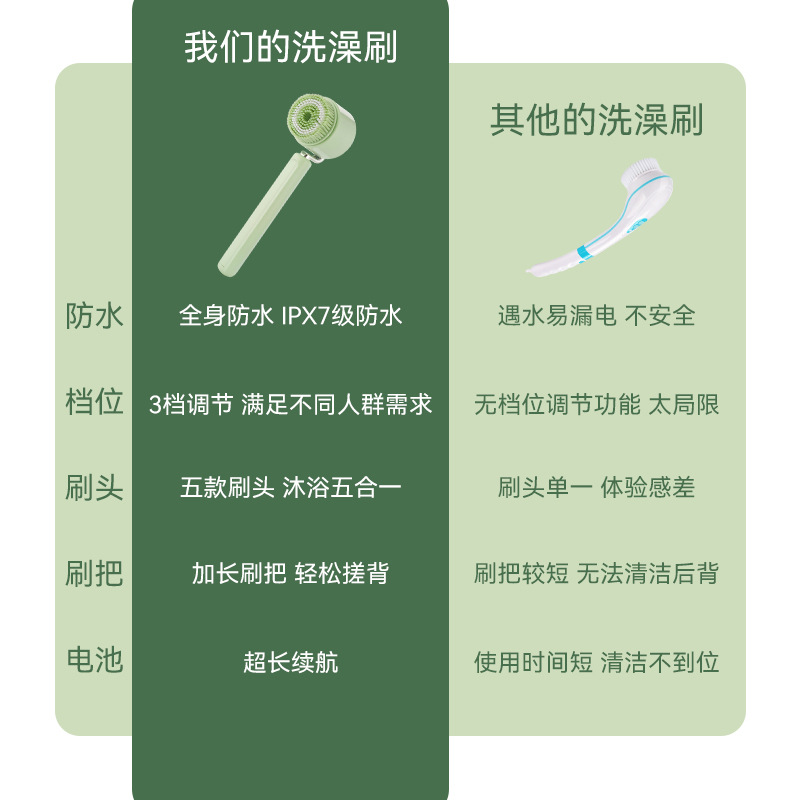 ˫걳ϴ綯ԡˢ˴ˢȫԶܴ걳