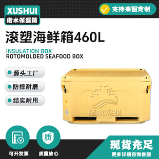�wˮ����������L�ܱ�����460L���rˮ�a������r������