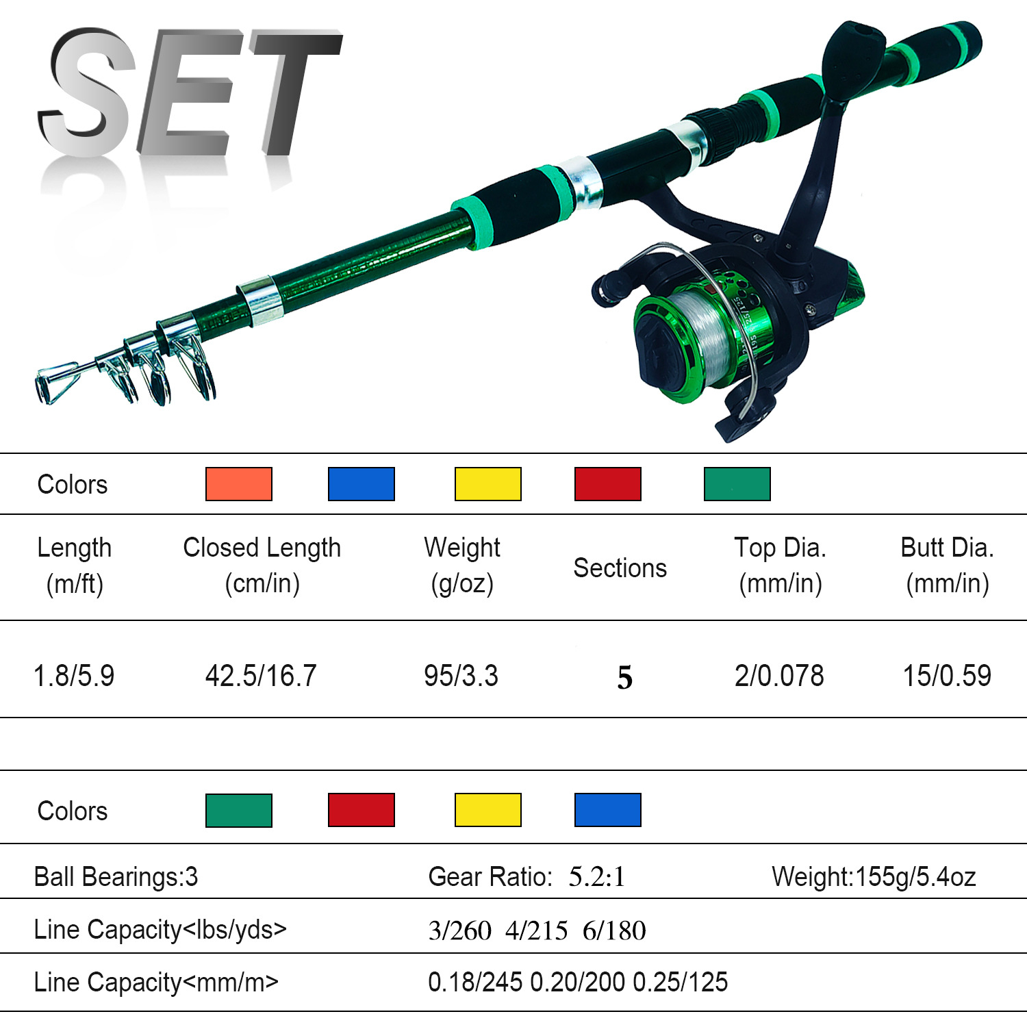 Ultra Short Fishing Rod and Reel Set Image 1