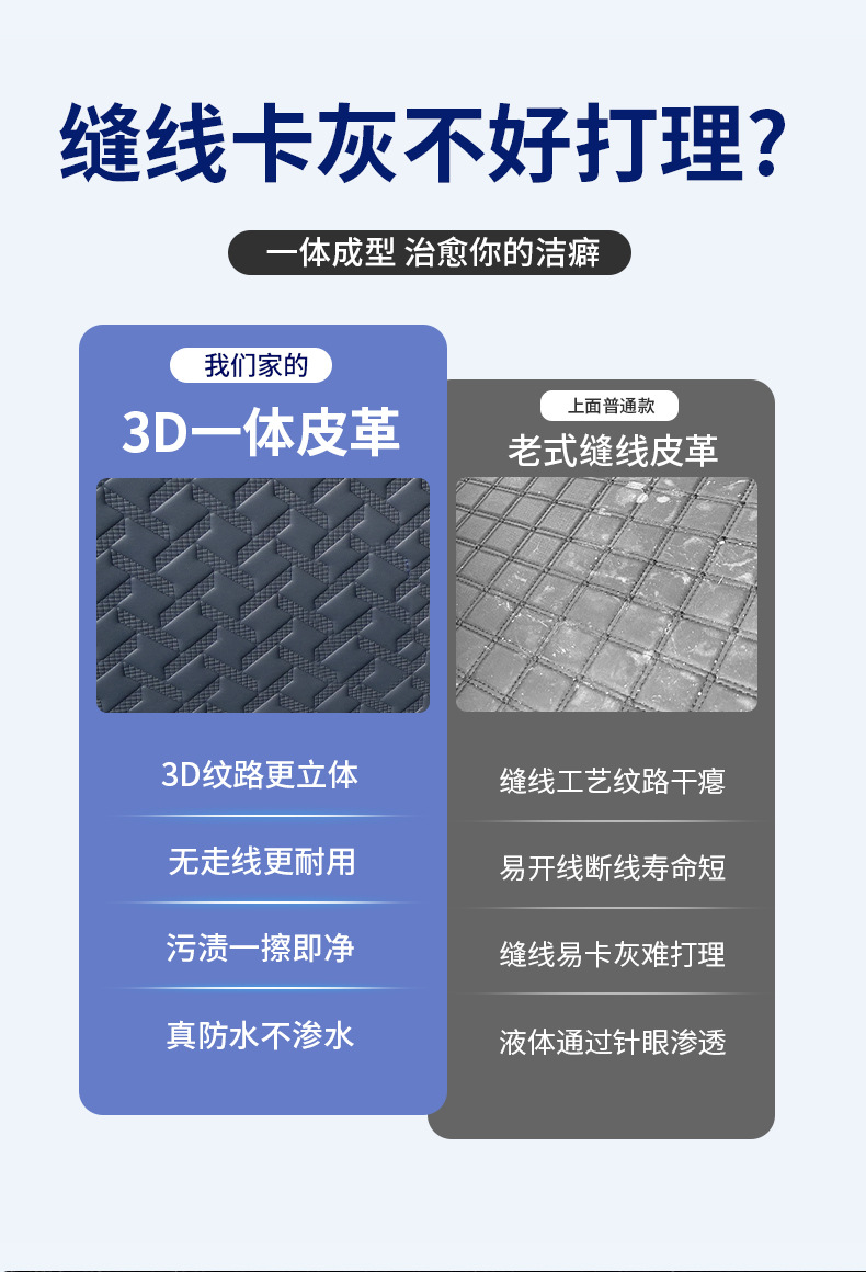 Suitable for Zeekr 9X All-Inclusive Trunk Mat, Special All-Inclusive Trunk Mat, Car Interior Supplies Mat Accessories