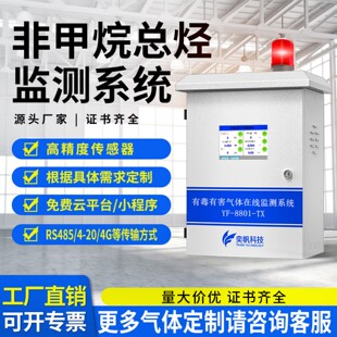 �ھ��Ǽ��鿂�N�z�y�x��Ȳ��ϩ�Ҵ�vocs�ĺ�һ�ж����w��ȷ����x